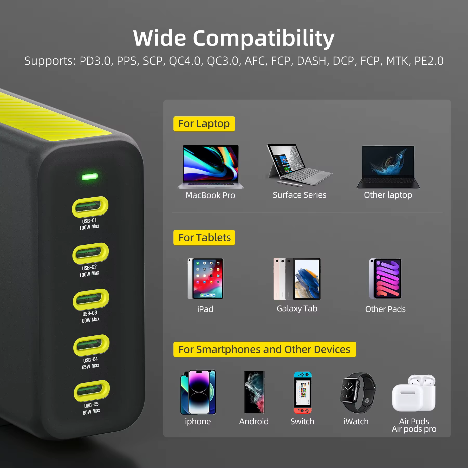 Cogeeker CGK-QC003-300 300W GaN Fast Charger 5-Port USB-C PD Desktop Charging Station - Image 6